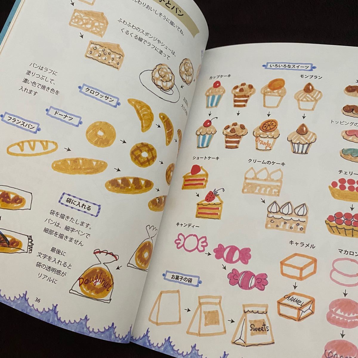 Paypayフリマ かわいいイラストの描き方 2冊セット Paypayフリマ かわいいイラストの描き方 2冊セット