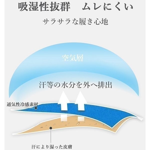 匿名発送 送料無料！メンズ 下着 ボクサー パンツ モッコリフイット ボクサー 消臭 速乾 接触冷感 ヒンヤリ フイット C0053 迷彩 L_画像7