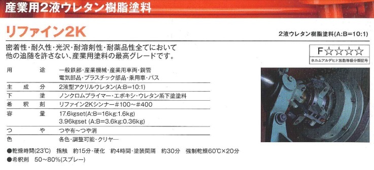 送料込み 小分け 2液型アクリルウレタン塗料「リファイン2K(10：1) ホワイト つやあり 1㎏セット」調色も可 トウペ_画像2