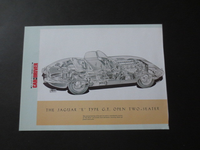 名車復刻版カタログ・1961年ジャガーEタイプ・CARandDRIVER付録・絶版希少カタログ・ノスタルジックヒーロー・カタログコレクターの人に！_画像5