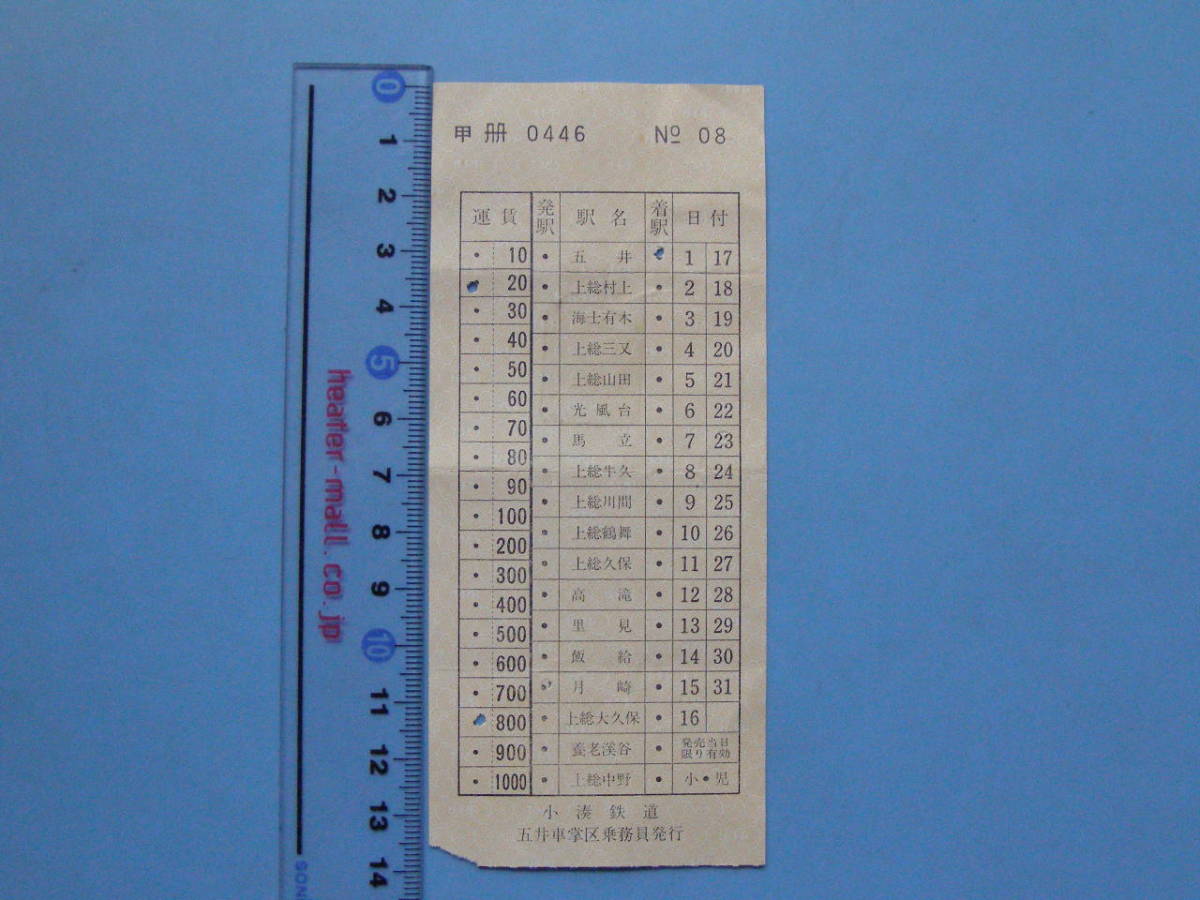 切符 鉄道切符 軟券 乗車券 小湊鉄道 車内乗車券 五井車掌区乗務員発行 車内補充券 (J31)_画像1
