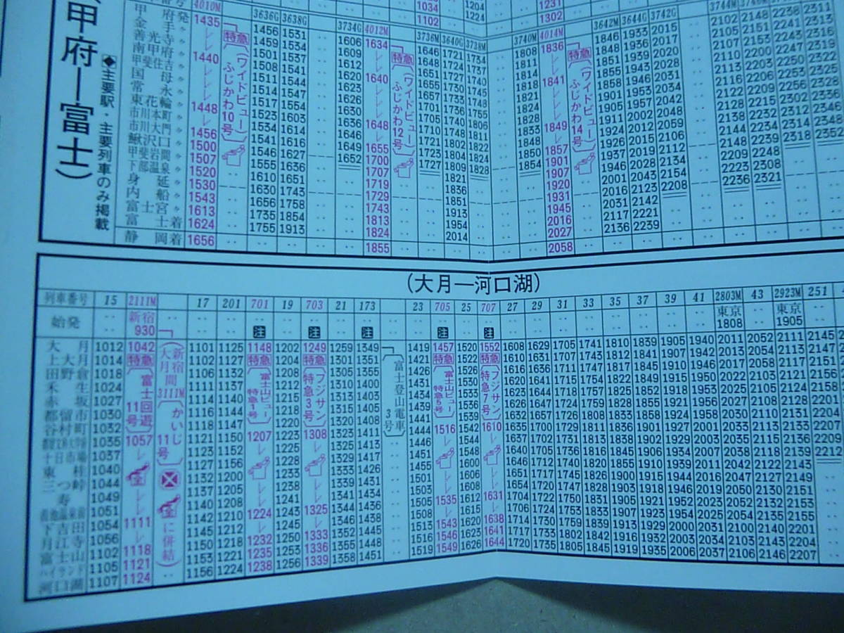 JR東日本　中央線・小海線・身延線、富士急行線時刻表2020/3/14_画像4