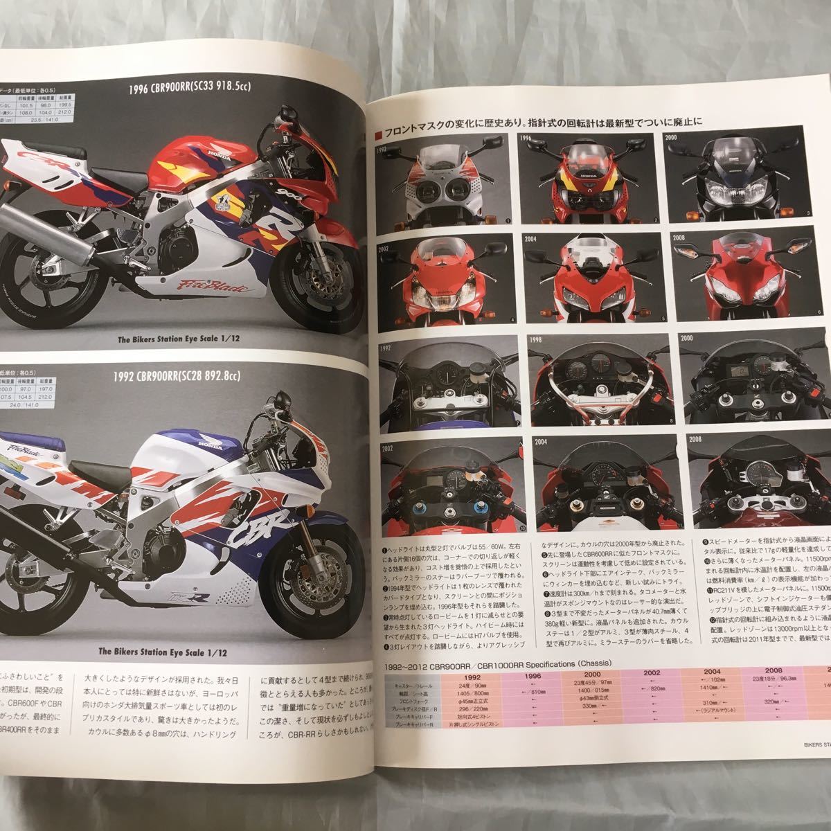 ■BS■ホンダCBR1000RR特集■初代900～2012年モデルまで■開発秘話■2012年3月号_画像6