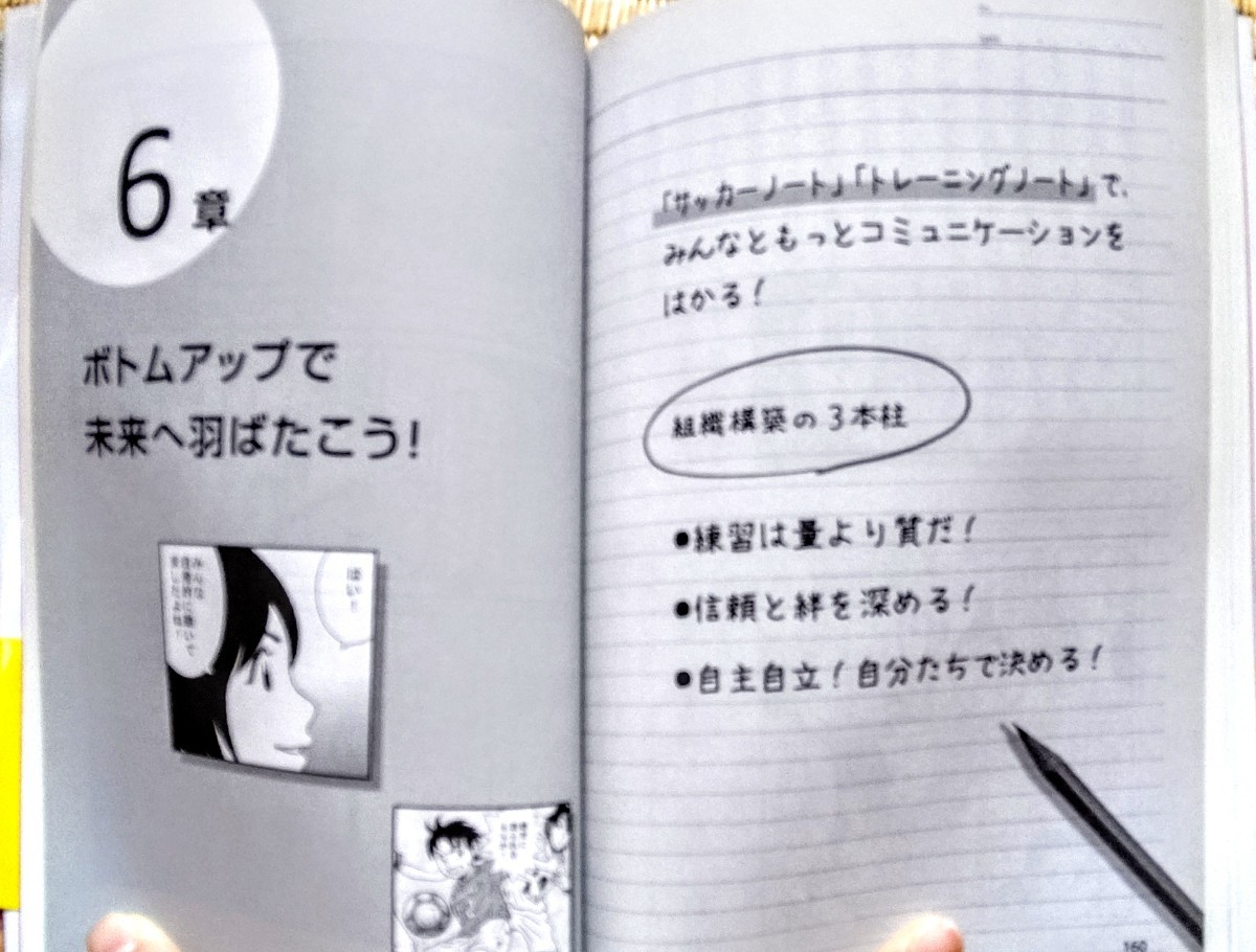 Paypayフリマ まんがでみる ボトムアップ理論
