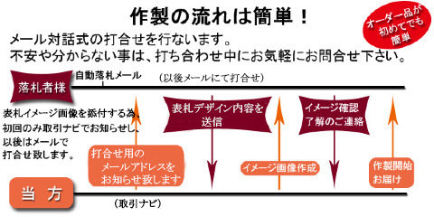 魅せる立体タイル表札「そよ風」ツイン215x80mm ダークブラウン