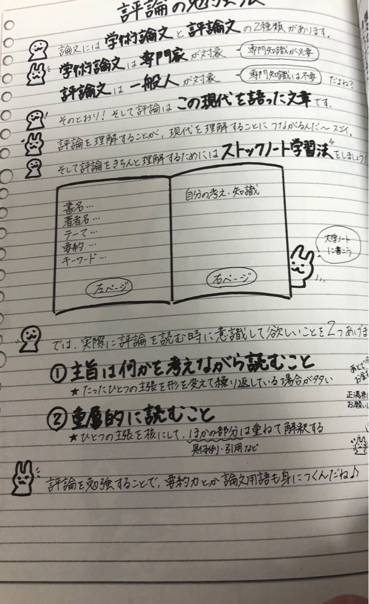 Paypayフリマ 出口汪 現代文 現代文の勉強法をはじめからていねいに Paypayフリマ 出口汪 現代文 現代文の勉強法をはじめからていねいに