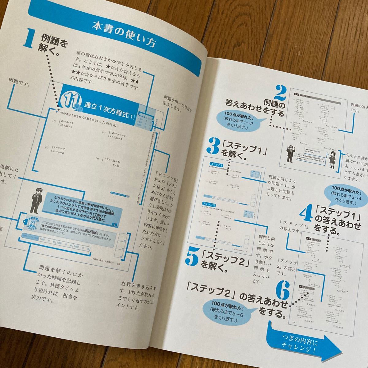 Paypayフリマ ドラゴン桜２式数学力ドリル中学レベル篇中学校全学年対応