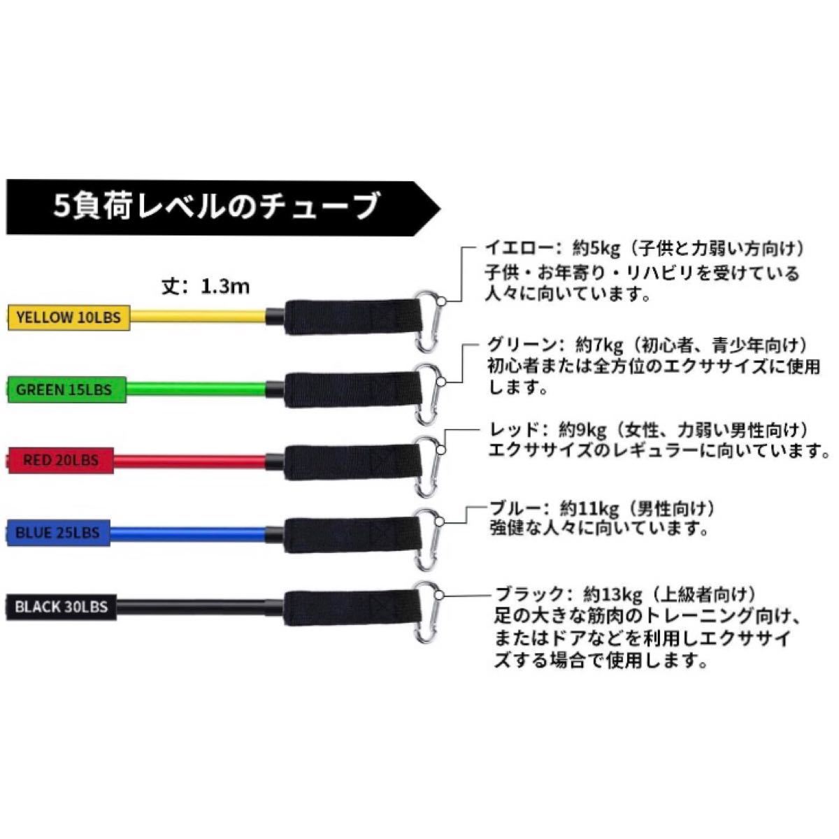 トレーニングチューブ フィットネスチューブ エクササイズバンド　筋トレチューブ