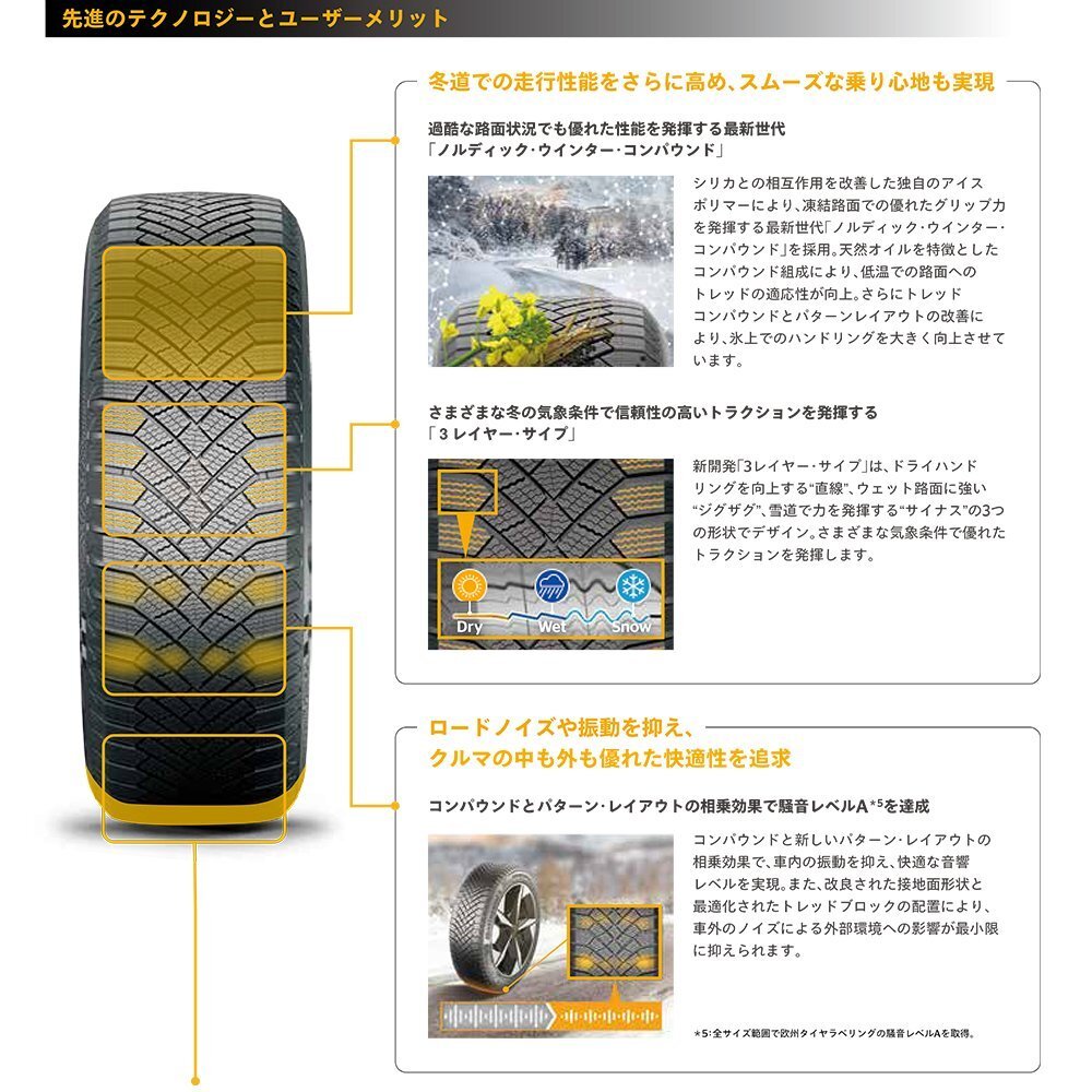 CONTINENTAL VikingContact 8 195/65R15 195/65-15 95T XL コンチ バイキングコンタクトVC8 スタッドレス 取寄せ品 4本送料税込94,798円~_画像5