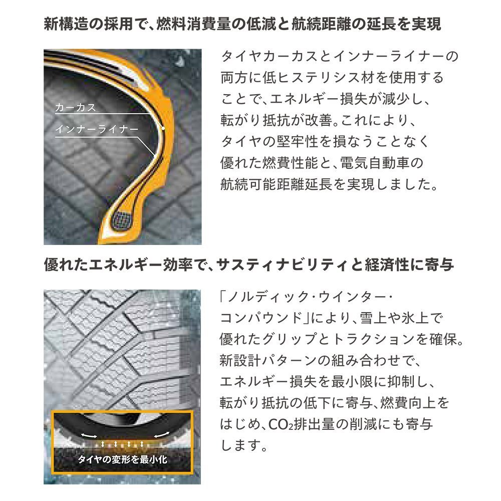 CONTINENTAL VikingContact 8 195/65R15 195/65-15 95T XL コンチ バイキングコンタクトVC8 スタッドレス 取寄せ品 4本送料税込94,798円~_画像6