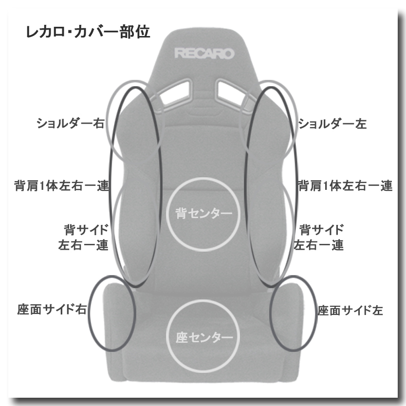 レカロ・カバー05) RECARO SR-6専用 座面サイドカバーWステッチ仕様 (単品) (落札後にステッチ色と右側,左側をご連絡下さい)_画像9