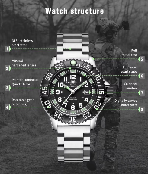 addiesdive ミリタリーウォッチ ルミノックス LUMINOX オマージュ クォーツ タフネス サバゲー 特殊部隊 ネイビーシールズ USエアフォース_画像8