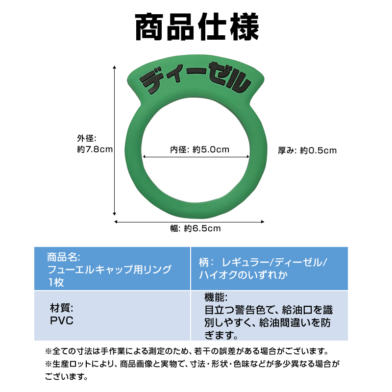 車 給油口 油種 標識リング 1枚 給油間違い防止 フューエルキャップ 汎用 簡単 レギュラー ディーゼル ハイオク 給油 自動車_画像2