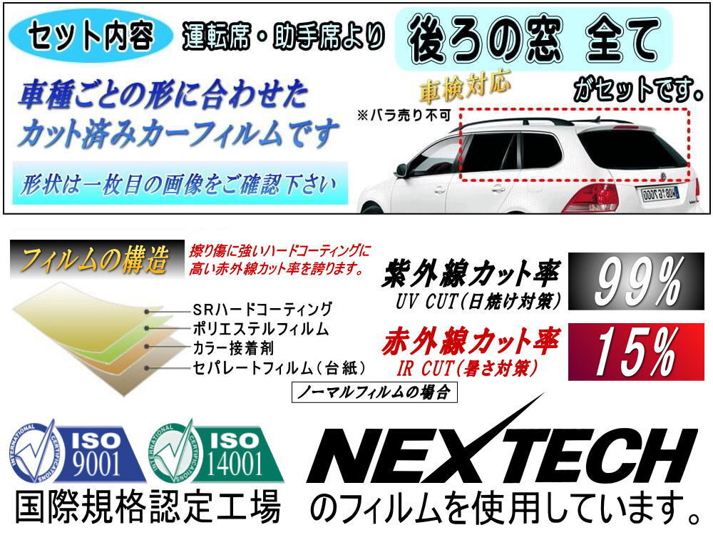 カーフィルム スーパーブラック カット済み リアセット BMW 1シリーズ 5ドア F40 (s) スモーク ガラスフィルム 7K15 7L20 7M20_画像2