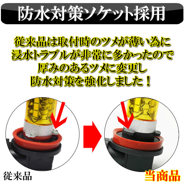 MH21S MH22S MH23S MH34S MH35S MH55S ワゴンR LED フォグランプ H8/H11/H16 イエロー 黄色 車検対応_画像6