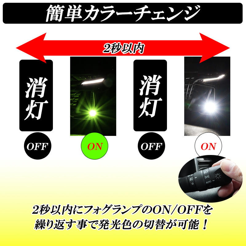 クラウン 220系 専用 LED フォグランプ 2色切り替え メモリー機能 L1B 爆光 ライムグリーン ホワイト 7800LM 車検対応 左右_画像4