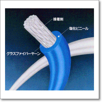 デベグラスワイヤー6φ100m(青)_画像3