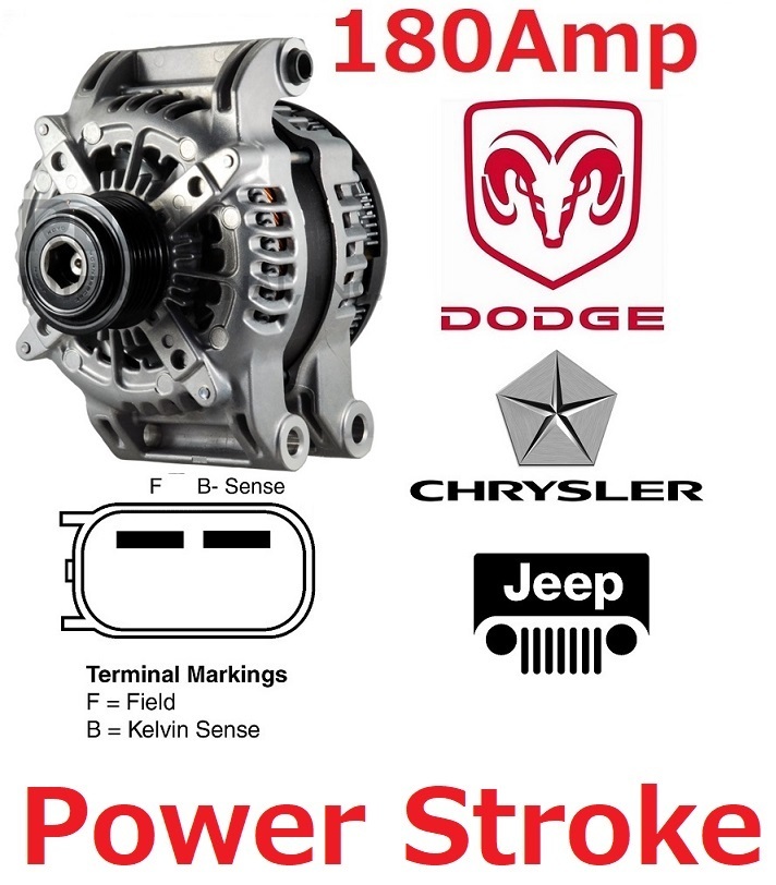 ▲▲▲ パワーストローク ★ 新品 180アンペア 2011-2023ｙ 5.7L 6.2L 6.4L ダッジ デュランゴ オルタネーター ダイナモ