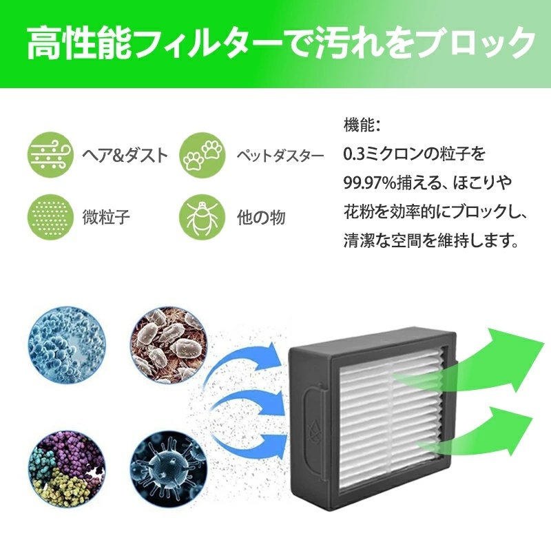 roomba фильтр сменный товар 8 шт. комплект потребительские товары e5 / j9+/j7+/j9/ j7 / i7 / i7+ / i3 / i3+ / i2 специальный iRobot I робот YY988