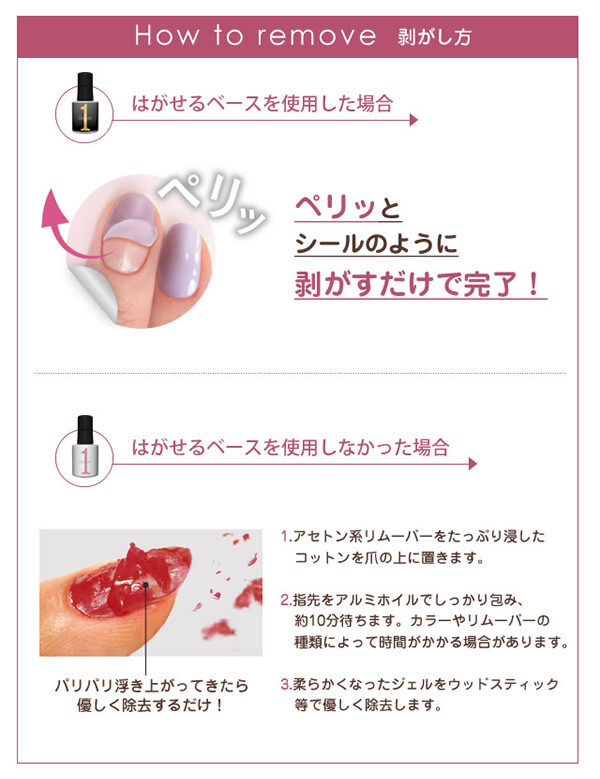 ジェルミーワン USB LED ライト MINI (定形外郵便送料無料) ジェルネイル ネイル GelMe1 ジェルミー1 カラージェル ネイルアート_画像8