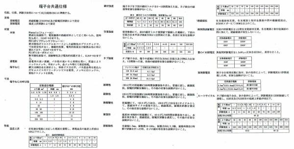 端子台 HP-T3013-2P-CLO 3個_画像3