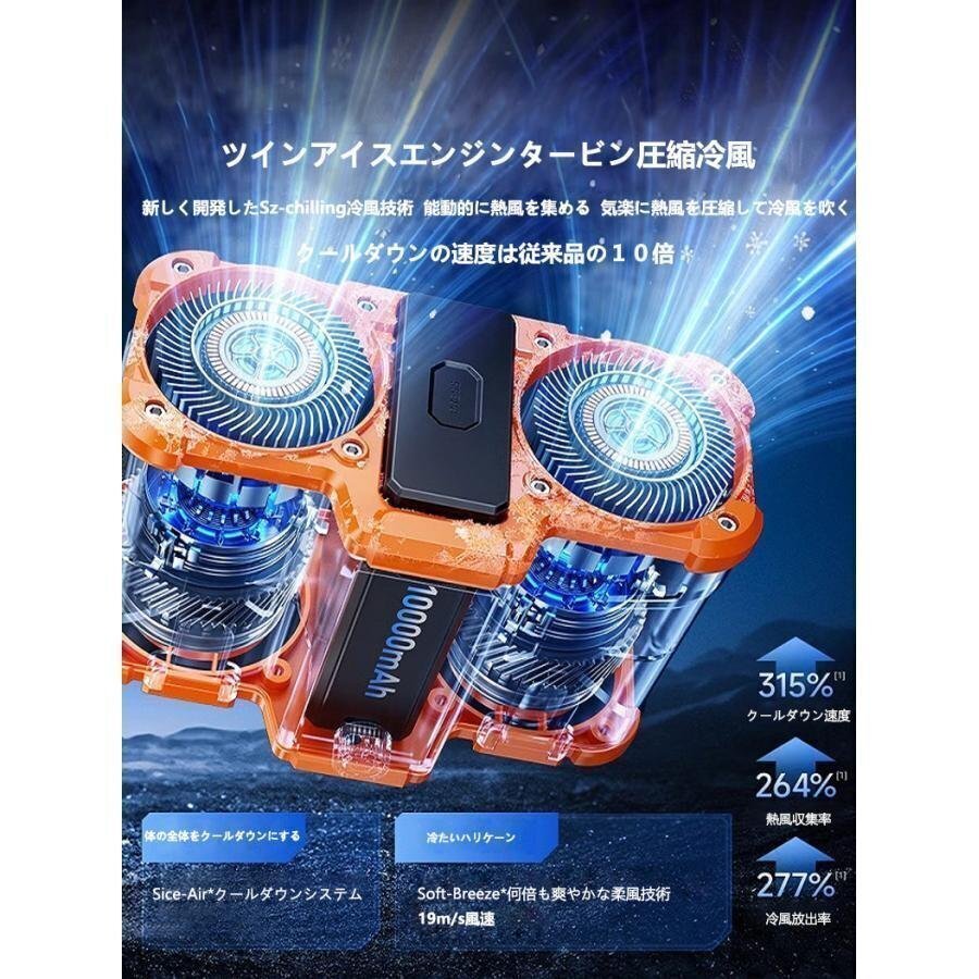 腰掛け扇風機 ライト機能付き 強力ベルトファン 二重風腰掛けファン 小型ベルトファン 10000mAhモバイル バッテリー内蔵 省エネ_画像5