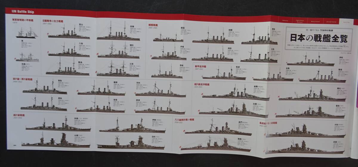 株式会社　学研プラス発行　超ワイド＆精密図解「日本海軍　艦艇図鑑」　221頁_画像5