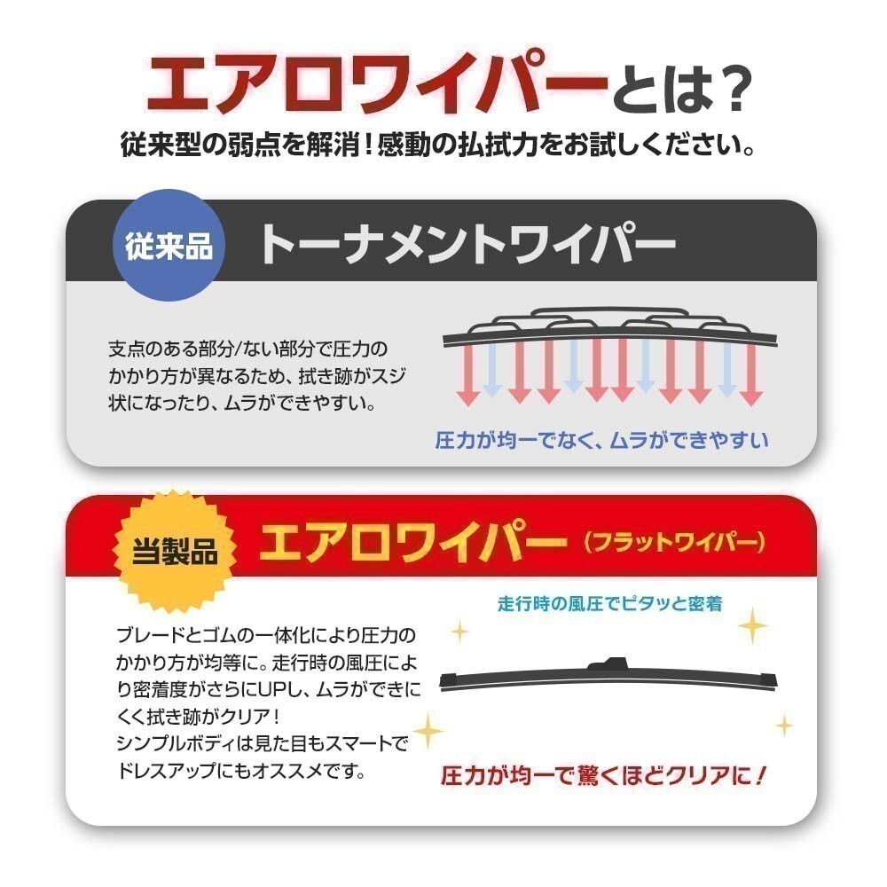 エアロワイパー ブレード マツダ スクラム DG62# DG63T DG16T DG62# DG64V 64W 高品質 グラファイト加工 2本 400mm+400mm_画像5