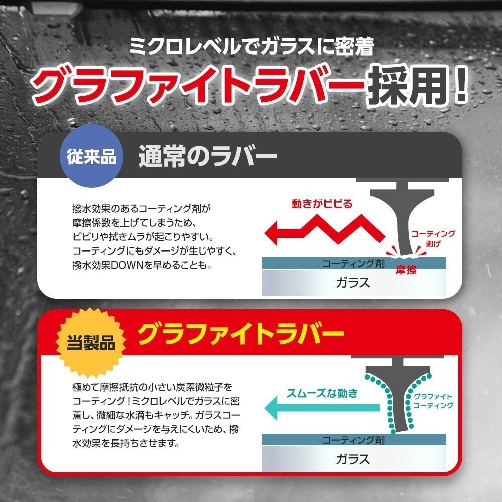 エアロワイパー ブレード ホンダ N-BOX NBOX JF1 JF2 高品質 グラファイト加工 2本 450mm+425mm_画像6