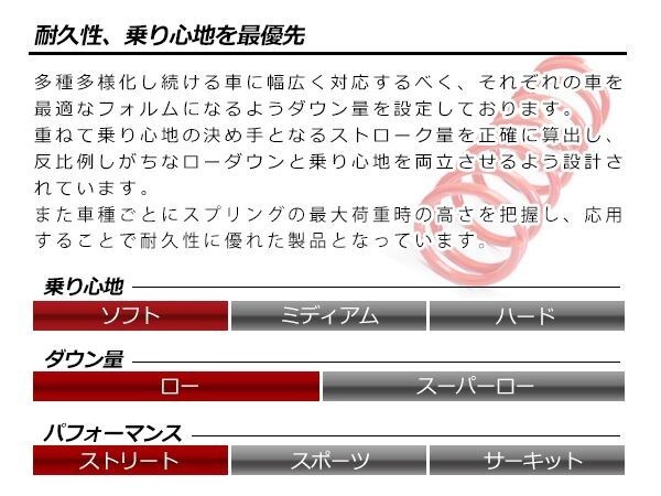 N box N-BOX JF1 N-ONE JG1 двигатель форма S07A заниженная подвеска передний задний springs заниженная подвеска подвеска для одной машины 