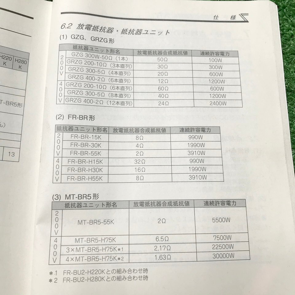 悦蒼e898 三菱 ■インバータ用オプション ブレーキユニット『FR-BU2-30K』全長約130mm 汎用インバータ 取説付き_画像8