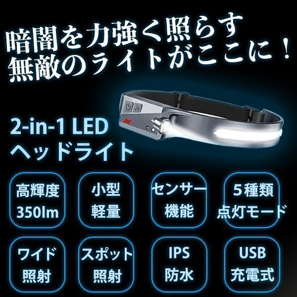 ヘッドライト アウトドア用ヘッドライト 充電式 ledヘッドライト led usb 防水 懐中電燈 充電式ヘッドライト 防災(zāi) 停電 アウトドア 釣り 登
