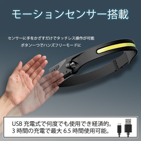 ヘッドライト アウトドア用ヘッドライト 充電式 ledヘッドライト led usb 防水 懐中電燈 充電式ヘッドライト 防災(zāi) 停電 アウトドア 釣り 登