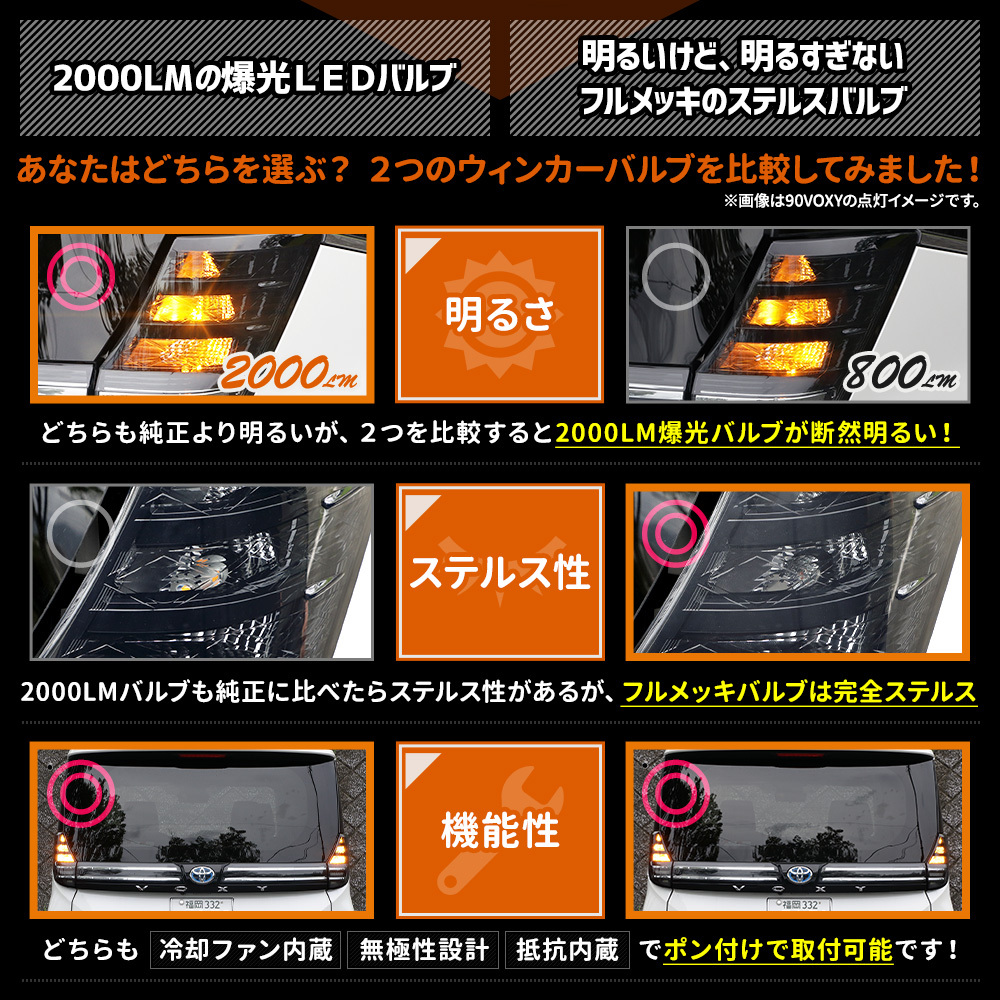 ホンダ N-VAN 適合 LED ウインカー 抵抗内蔵 4個/1set 【T20 2000LM/ステルスバルブ】アンバー 車検対応 HONDA_画像3