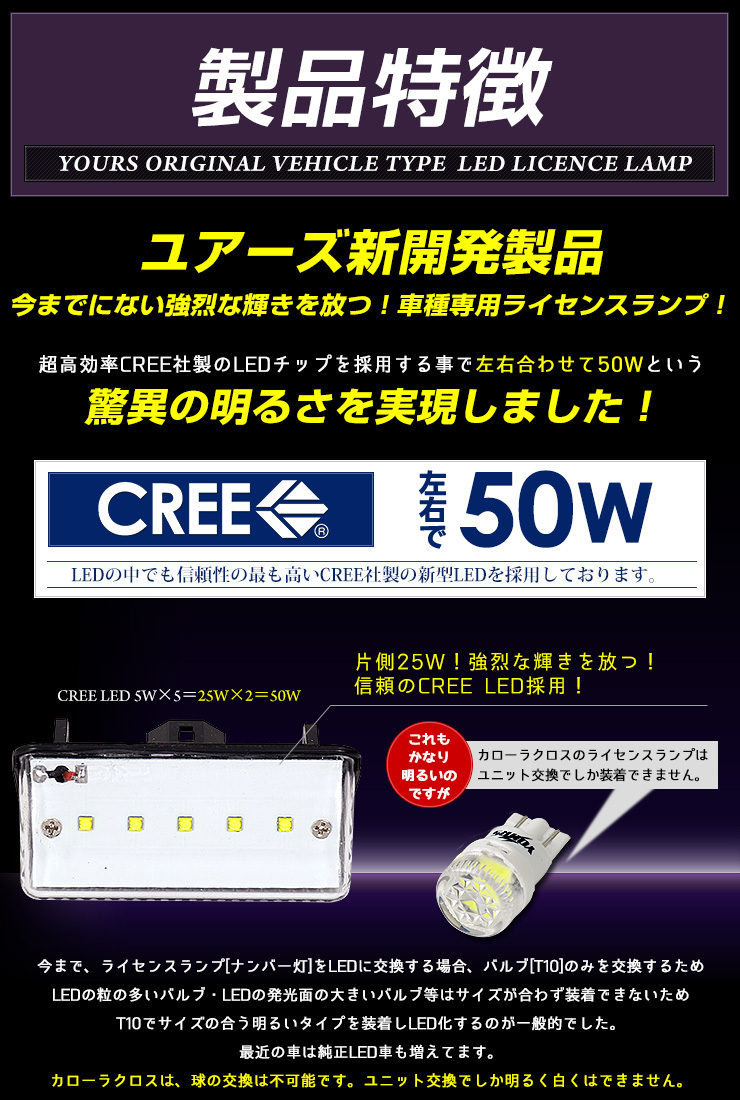 トヨタ カローラクロス ナンバー灯 CREE LED 採用 ライセンスユニット 車検対応 ドレスアップ_画像7