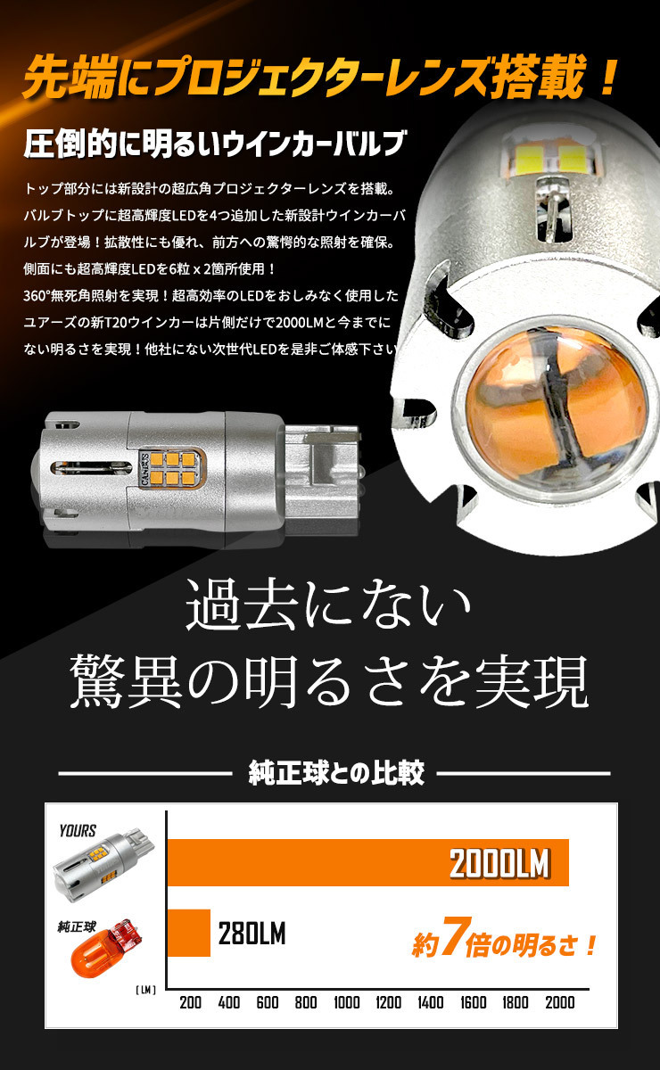 トヨタ ルーミー 適合 LED ウインカー 抵抗内蔵 4個/1set 【T20 2000LM/ステルスバルブ】車検対応 アンバー ROOMY_画像7