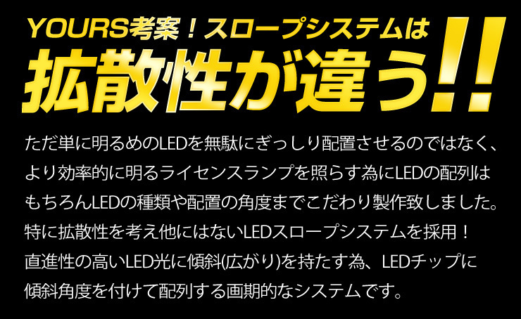 日産 E13 ノート 車種専用設計 LED ライセンスランプ ナンバー灯 ニッサン 車検対応 ドレスアップ [2]_画像9
