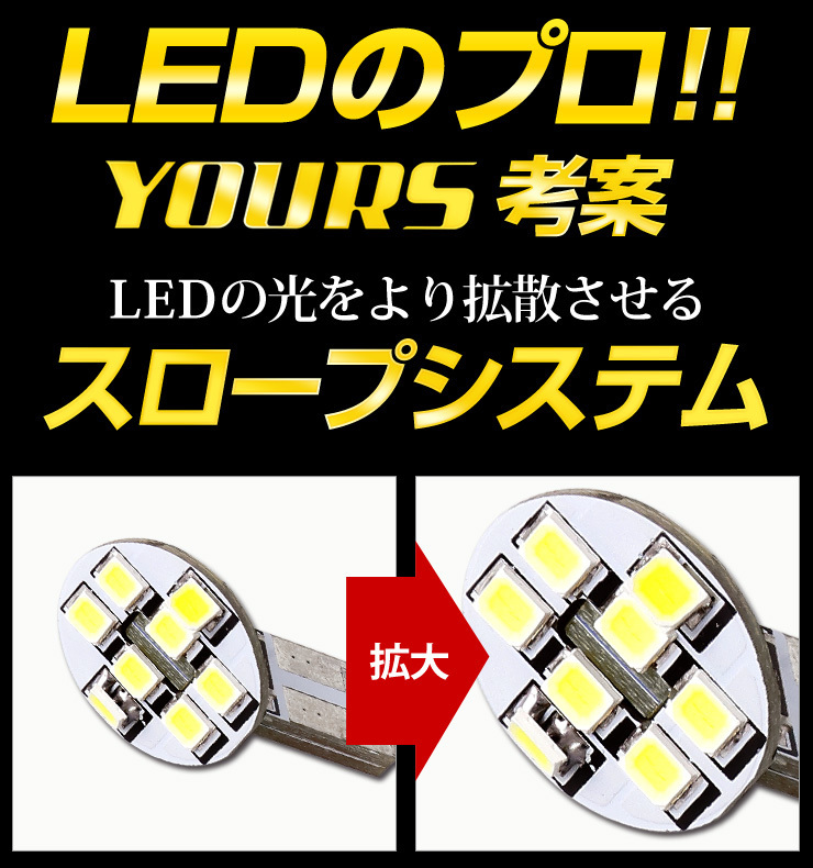 日産 E13 ノート 車種専用設計 LED ライセンスランプ ナンバー灯 ニッサン 車検対応 ドレスアップ [2]_画像7