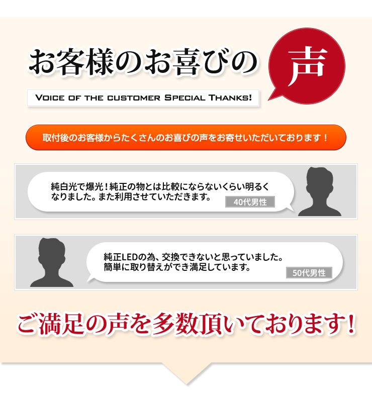 クラウン クロスオーバー 専用 LED バニティランプ 2個セット CROWN CROSSOVER アクセサリー ドレスアップ_画像8