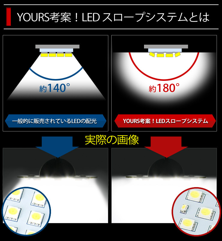日産 E13 ノート 車種専用設計 LED ライセンスランプ ナンバー灯 ニッサン 車検対応 ドレスアップ [2]_画像8