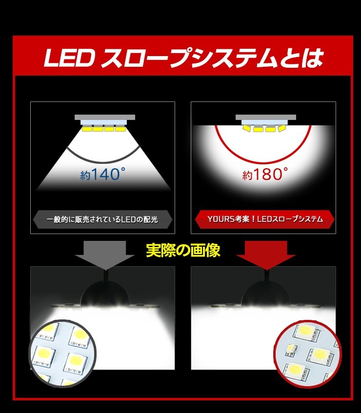 トヨタ ヤリス 専用 LED ライセンス ナンバー灯 ライセンスランプ 2個1セット 車検対応 TOYOTA_画像7