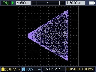 周波数可変 AMトランスミッター　AMトランスミッタ　AMワイヤレスマイク　LC発振_画像4