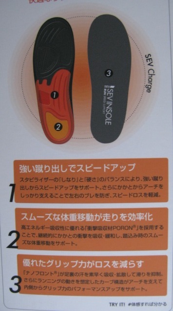 ★SEVINSOLE★ランニングインソール★インソールで走るを変える★サイズS(23.0~24.0cm)★新品未使用⑤_画像8