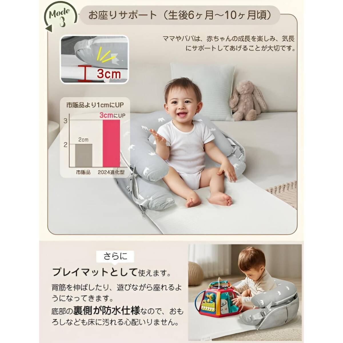 【添い寝を安心に】ベッドインベッド OEKO-TEX ベビーベッド 新生児 添い寝 赤ちゃん 寝返り防止 クッション 持ち運び おすすめ 人気 便利_画像4
