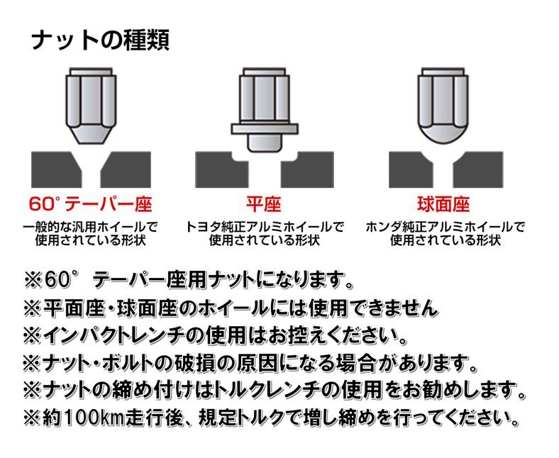 ホイールナット 袋タイプ シルバー M12×1.5 19HEX 16個セット ホンダ トヨタ マツダ ダイハツ レクサス_画像2