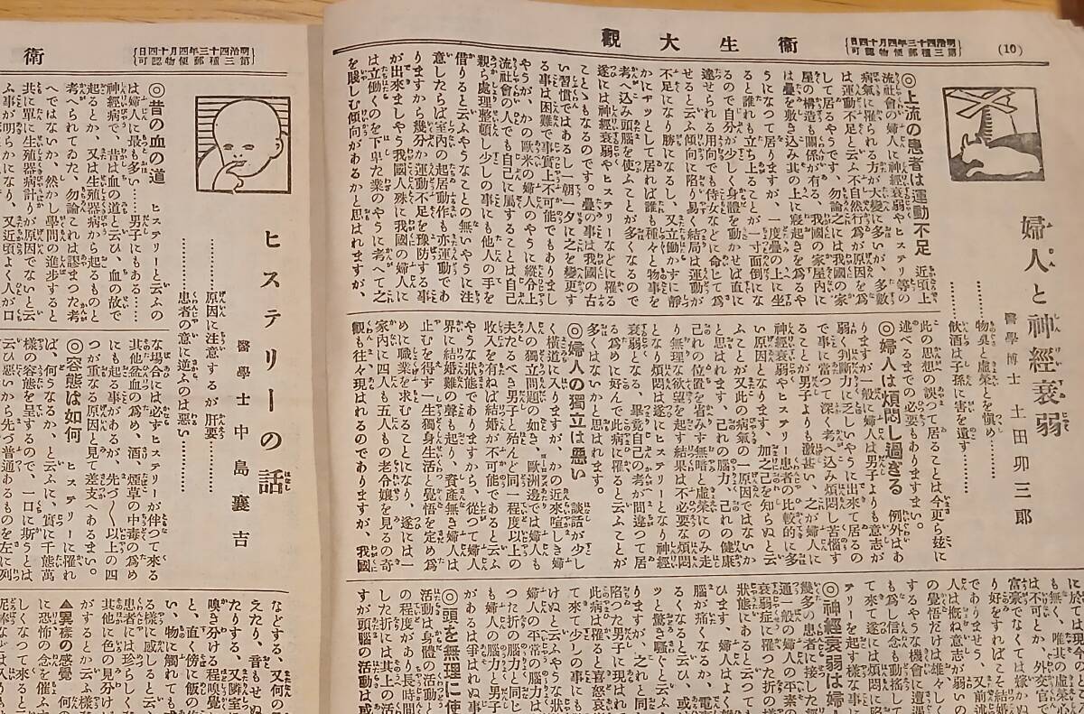 家庭新誌臨時増刊衛生大観 中西定太郎山田鐵藏佐野彪太池口慶三樫田十次郎高田早苗神谷白楊土田卯三郎柴山五郎作鈴木孝之助國澤健雄等医学_画像6