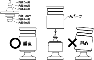 ABCホビー ガジェット ベアリングリフレッシュセット レッド _画像4