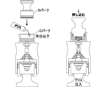 ABCホビー ガジェット ベアリングリフレッシュセット レッド _画像6