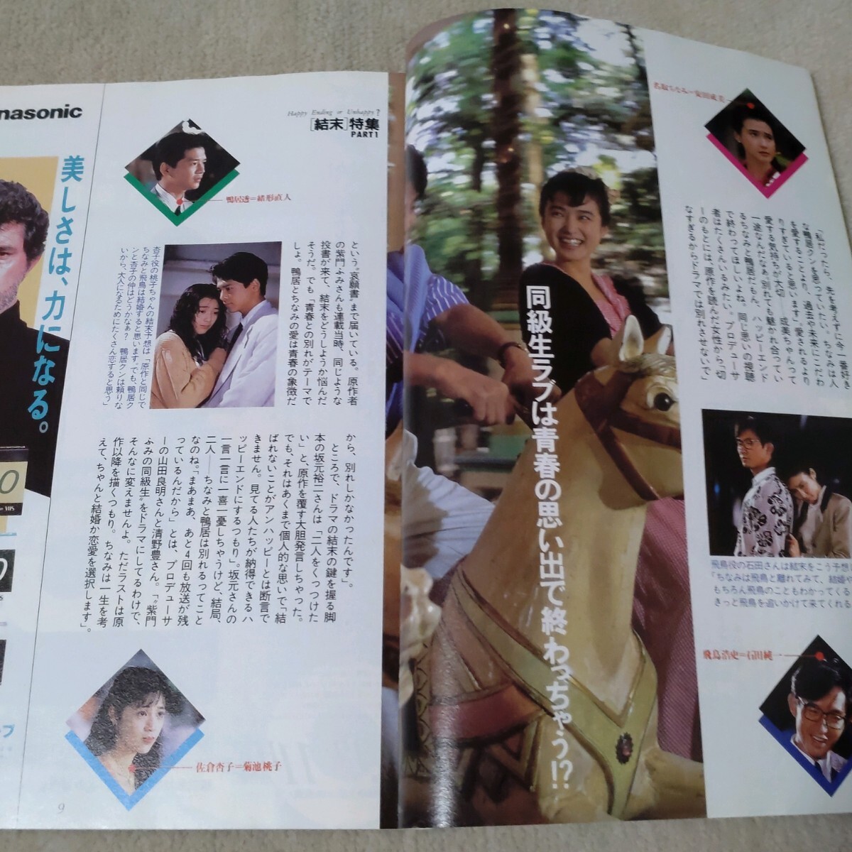週刊TVガイド　関西版　1989年9/2　安田成美　TVリポーター名鑑_画像2