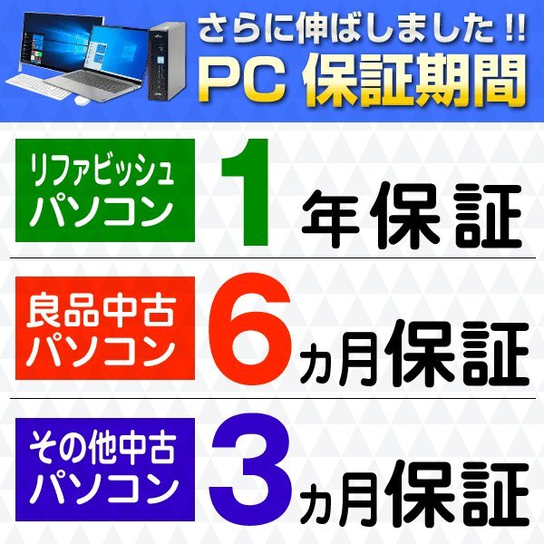 ノートパソコン 富士通 17.3型 LIFEBOOK NH77/H1 Ryzen 7 7730U メモリ8GB SSD512GB DVDマルチ WiFi6E カメラ MS Office 2021 Win11 箱なし_画像6